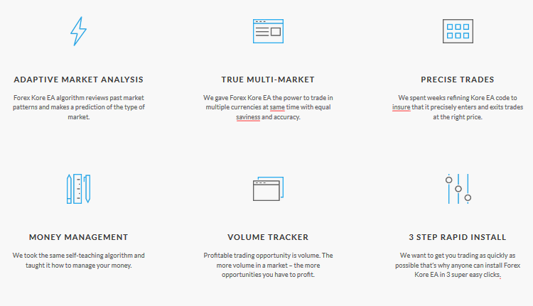 forex kore ea features