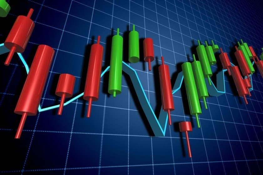 forex candlestick graph