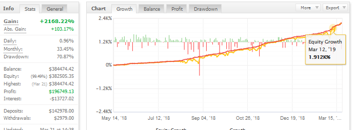 Forex Kore Ea Review Forex Robot Expert - 