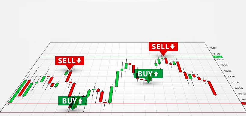 forex buy sell signals