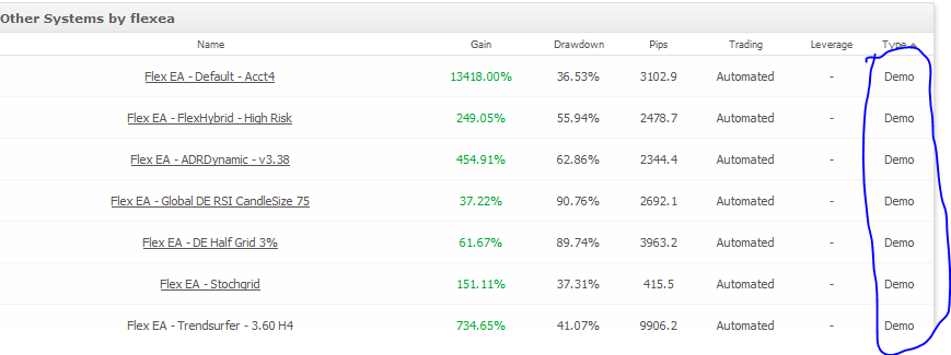 flex ea demo accounts