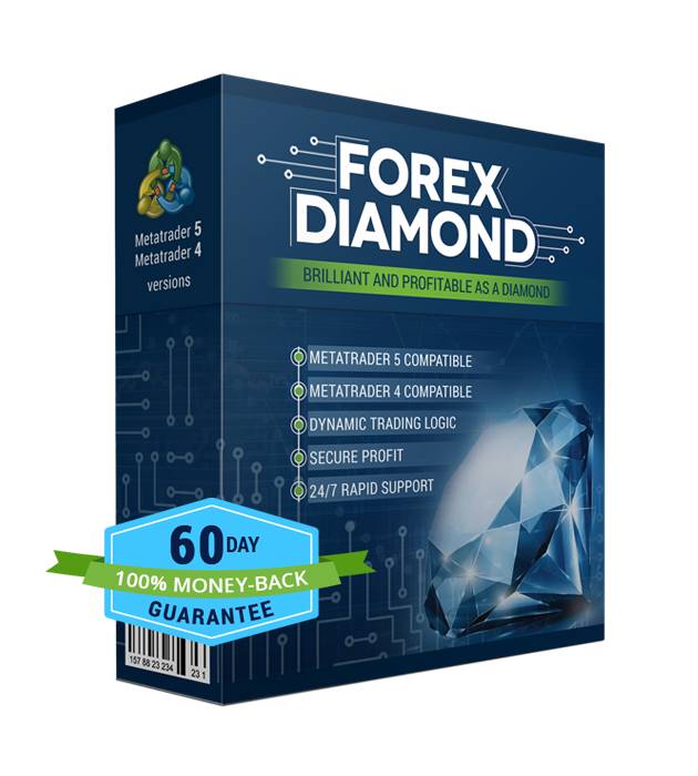 Read more about the article Forex Diamond EA Review