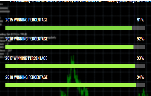 Forex Steam Review Forex Robot Expert - 