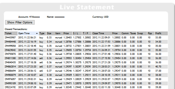 Forex steam live results