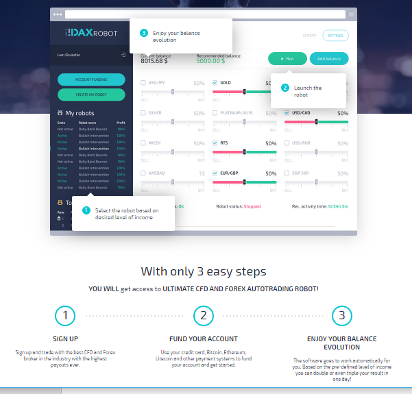 DAXrobot trading platform