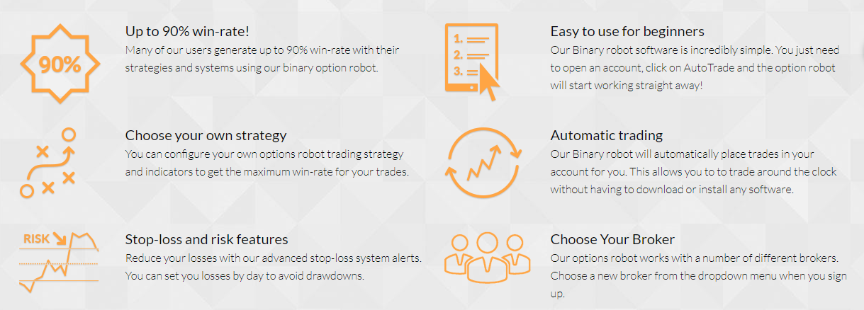 Binary Robot 365 Features