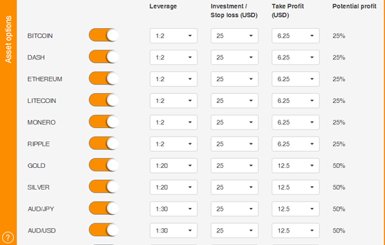 Forex Robot Assets