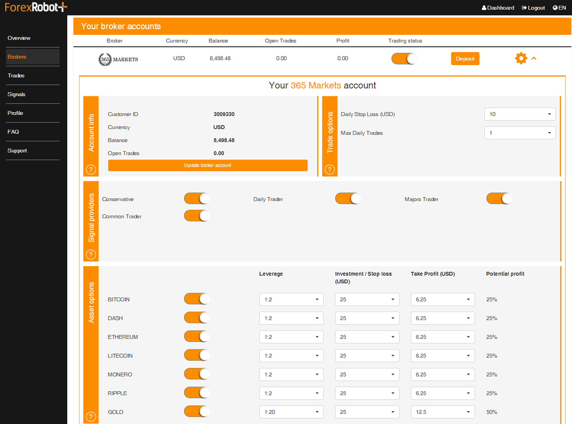 Forex Robot Dashboard