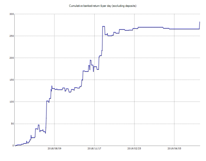 econ power trader live trading chart