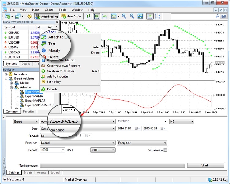 metatrader strategy tester tool