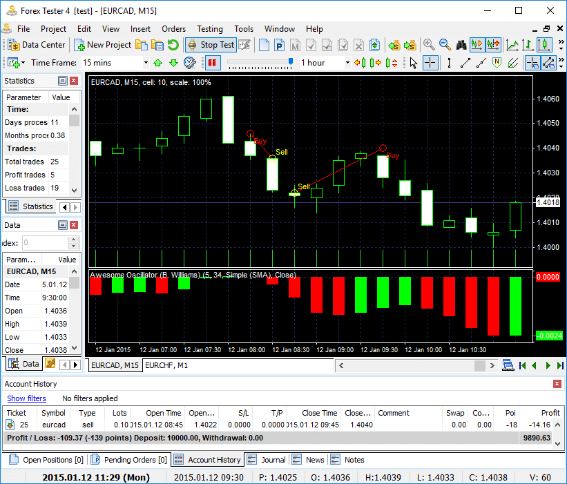 forex tester 4 trading simulation tool