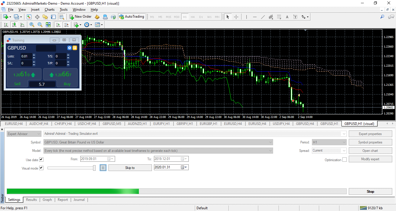 using mt trading simulation tool