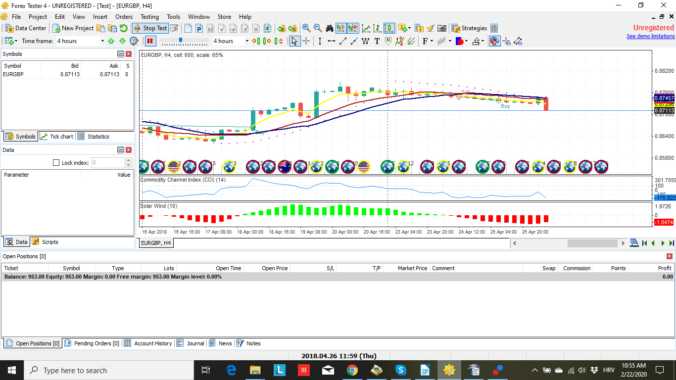 Forex Tester Running: Charts and Settings