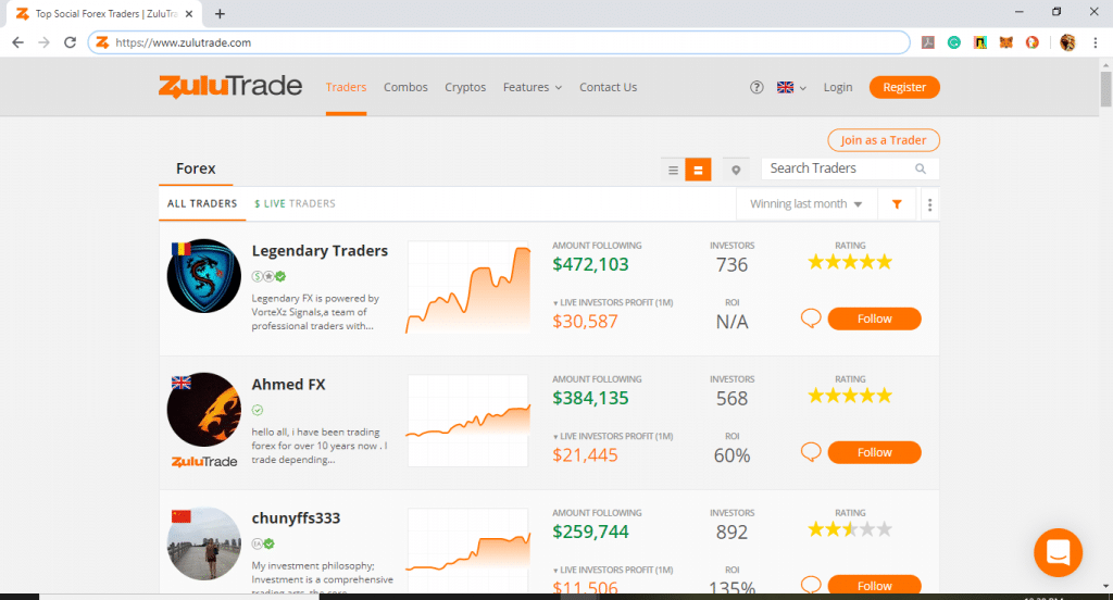 Zulutrade binary traders