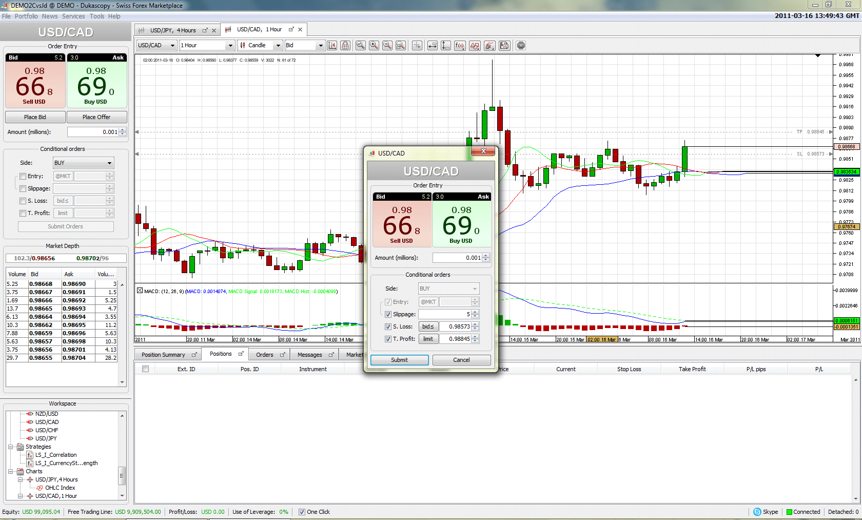 jforex platform window