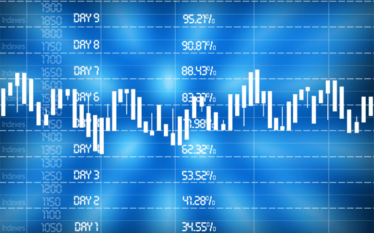 Read more about the article Paper Trading and Backtesting Is The Key to Your Profitable EA