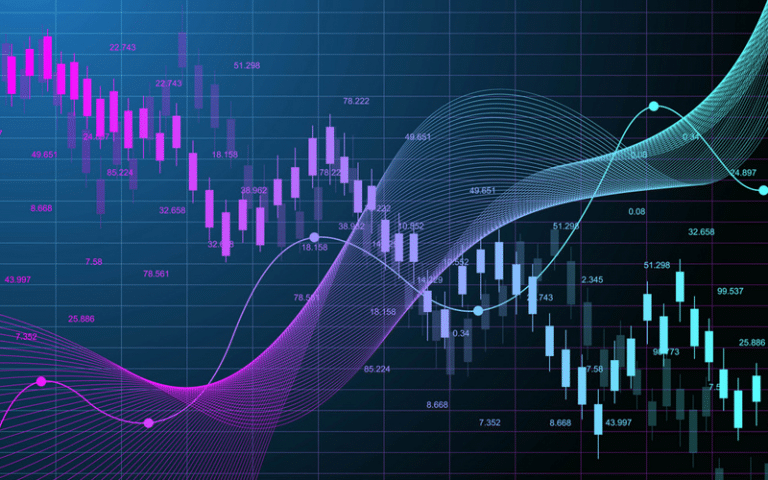 Read more about the article The 4 Stages of a Forex Trend