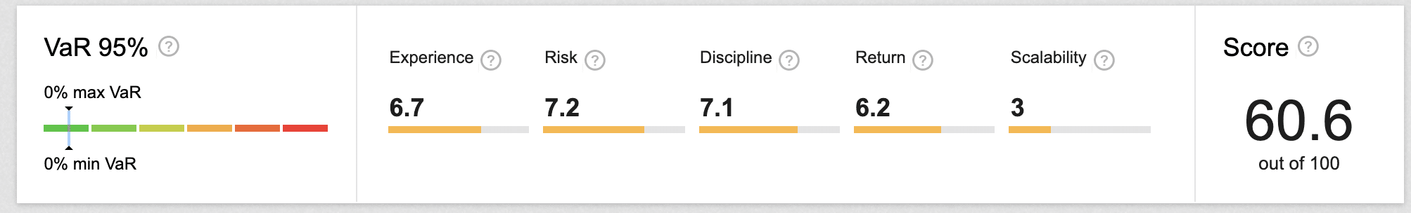 happy breakout fxstat statistics