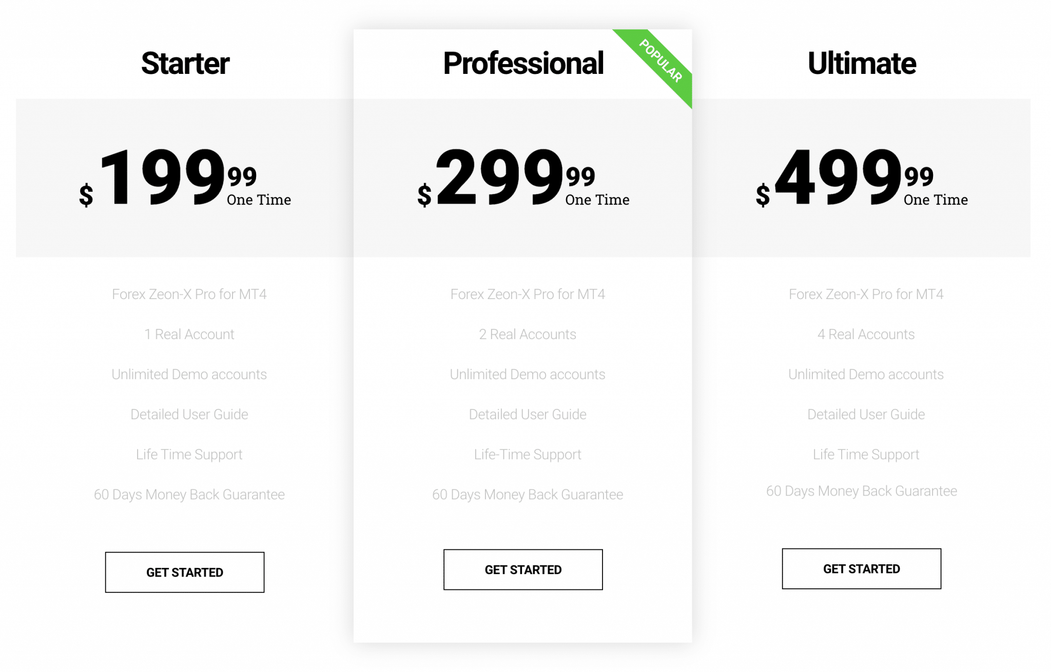 Forex ZeonX Pro Review Forex Robot Expert