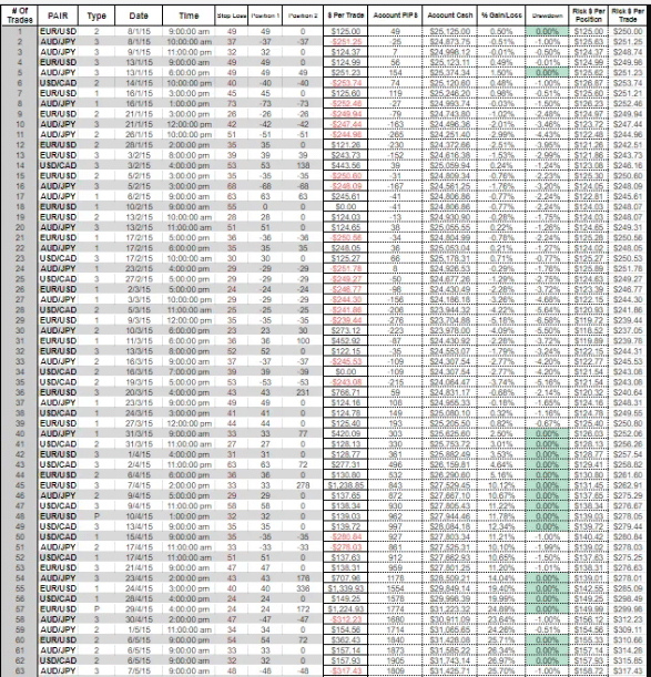 Backtest example