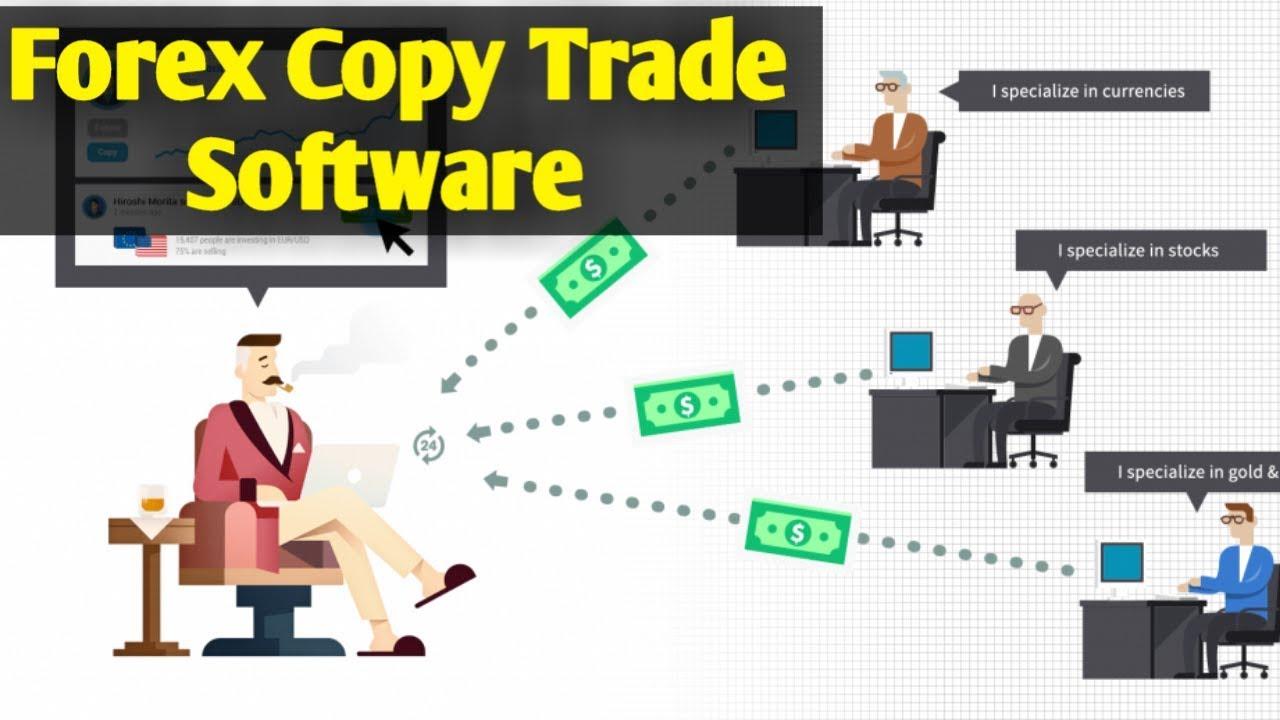 What is Forex Copy trading