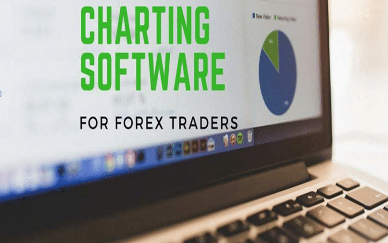 Read more about the article Detailed Process To Select The Best Forex Charting Software