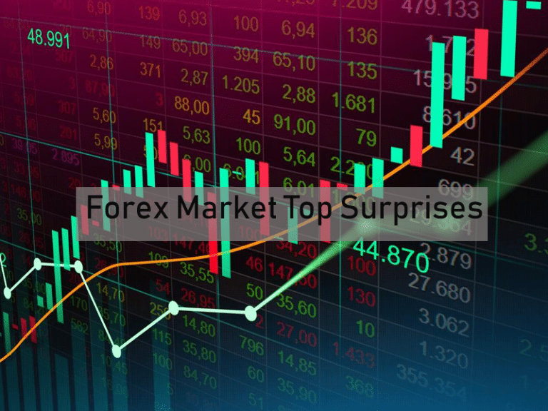 Read more about the article Forex Market Top Surprises – Nothing Is Guaranteed