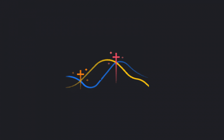 Read more about the article Golden Cross and Death Cross: How to Use These Setups