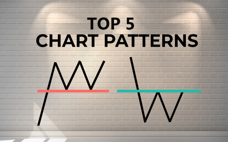 Read more about the article Top 5 Chart Patterns in Trading (With Examples)