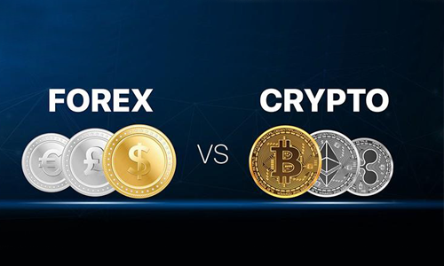 bitcoin and forex