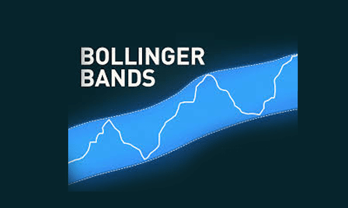 Read more about the article Using Bollinger Bands (BB), When Fundamental meets Estimates