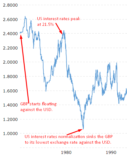 British Pound Versus USD Forex Robot Expert   Figure 1 