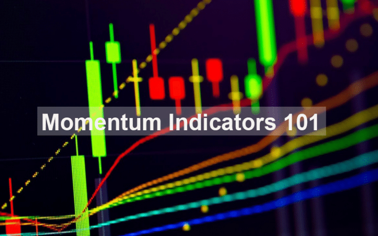 Read more about the article Momentum Indicators 101