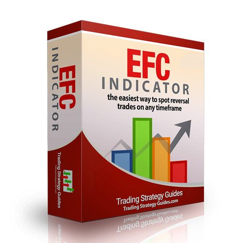 Read more about the article EFC Indicator Review