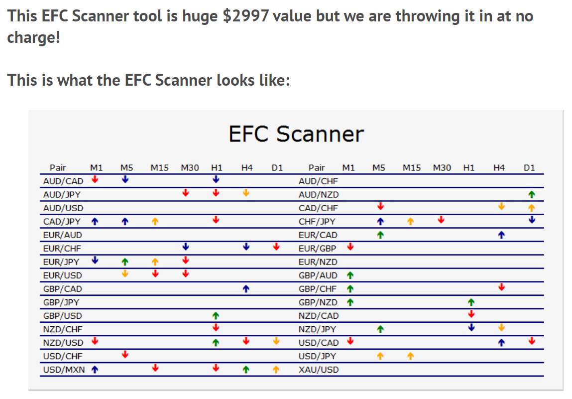 EFC Scanner