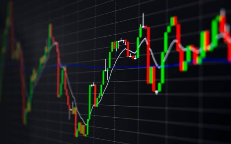 Read more about the article How To Use The Exponential Moving Average (Ema) Indicator In Forex Trading?