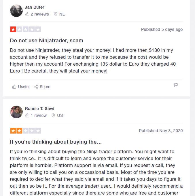 Forex Ninja Customer Reviews