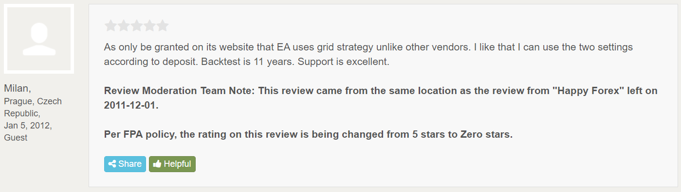 Happy MartiGrid Customer Reviews