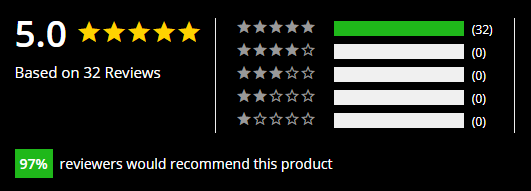 Swing VIP EA Customer Reviews