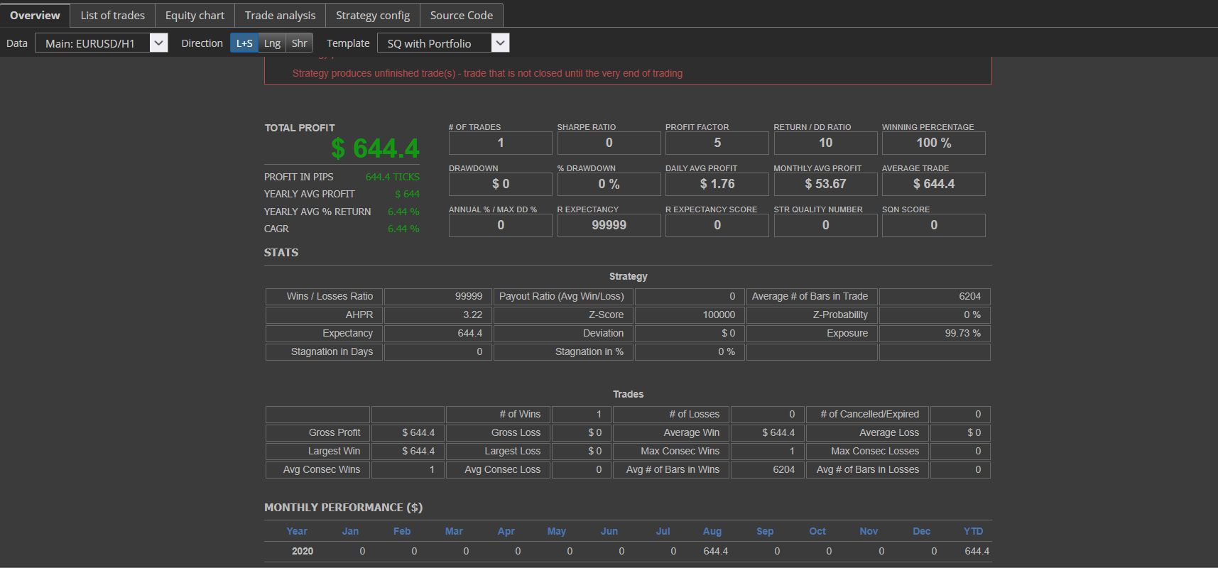 Backtest example