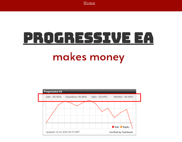 Progressive EA trading results