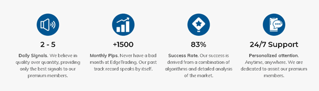 Edge Trading Product Offering