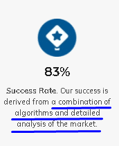 Edge Trading - 83% success rate