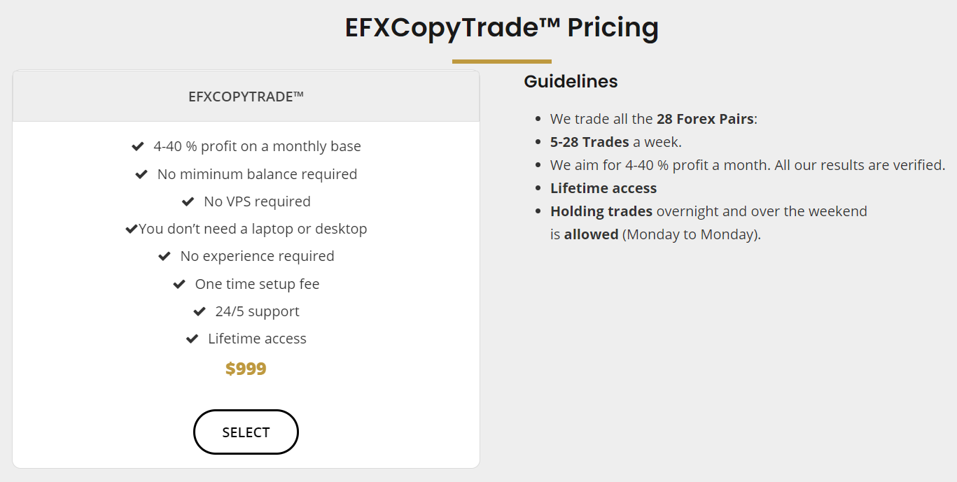 Elite FX Signals price