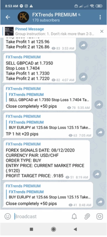 FXTrends - signals format