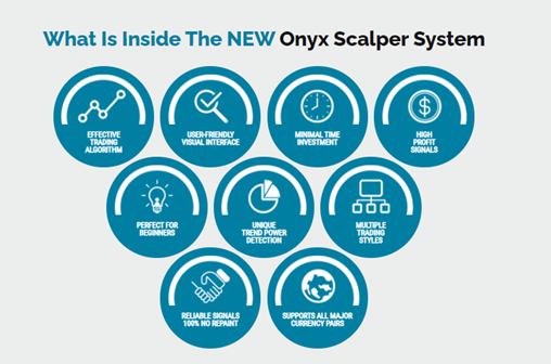 Onyx Scalper Product Offering