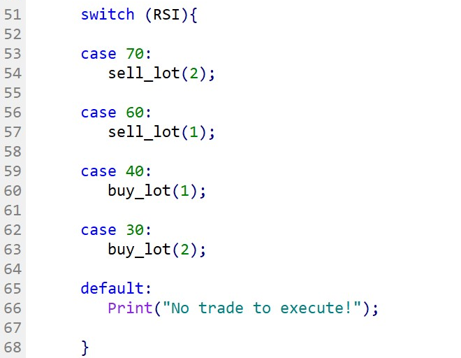  Code example of Fig.74. 