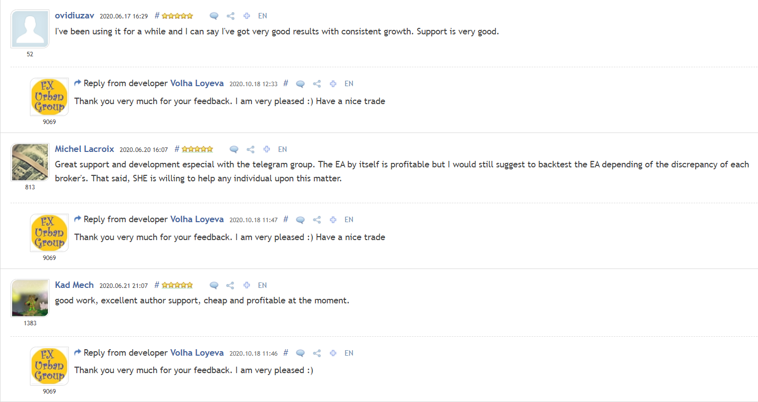 Speed Magic Customer Reviews