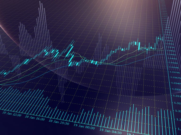 Read more about the article Trading Divergences in Forex