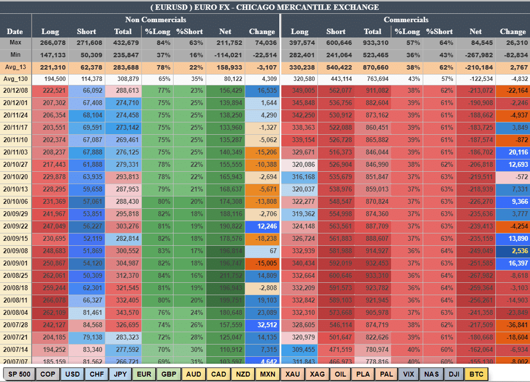 FX Hunter Wealth Trading Strategy